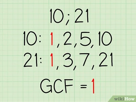 Calculate All Binary Photo