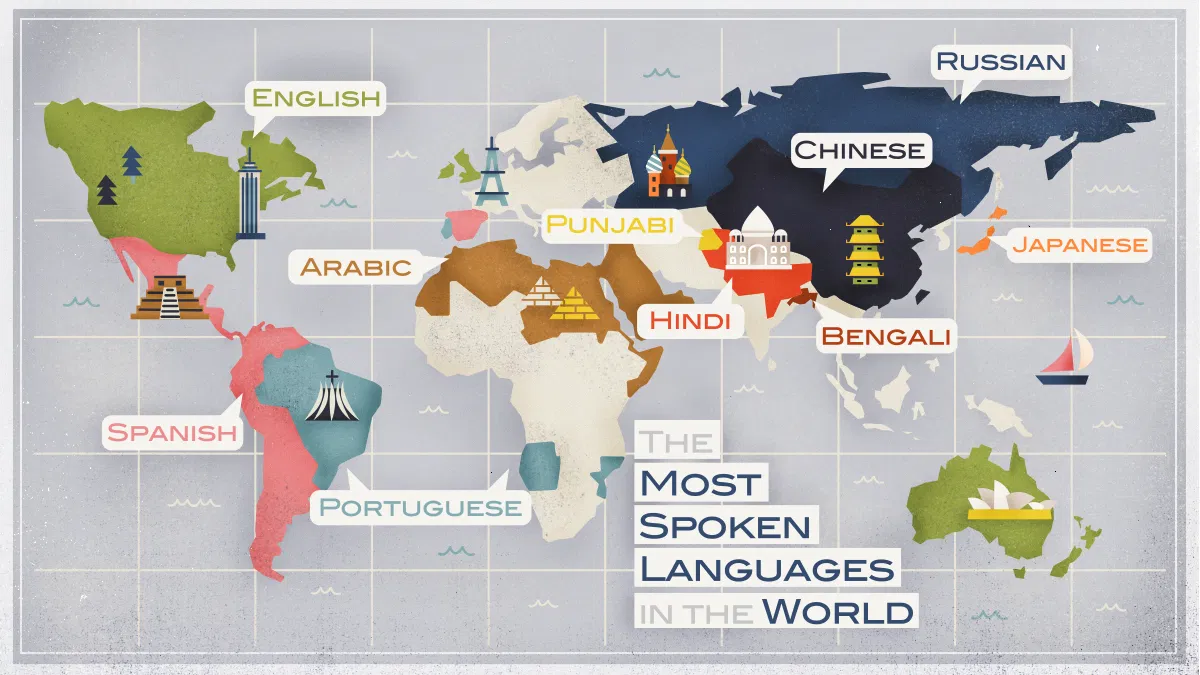 The Top 10 Most Spoken Languages in the World